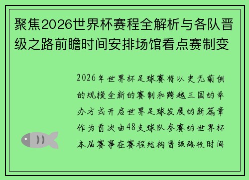 聚焦2026世界杯赛程全解析与各队晋级之路前瞻时间安排场馆看点赛制变化